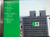 Rundumschau, Wolkenkratzerbeschreibung per Scan QR Quelle: Ekkehard Boldt